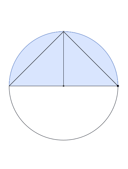 animated semicircles